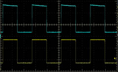 IPG ouput, square wave